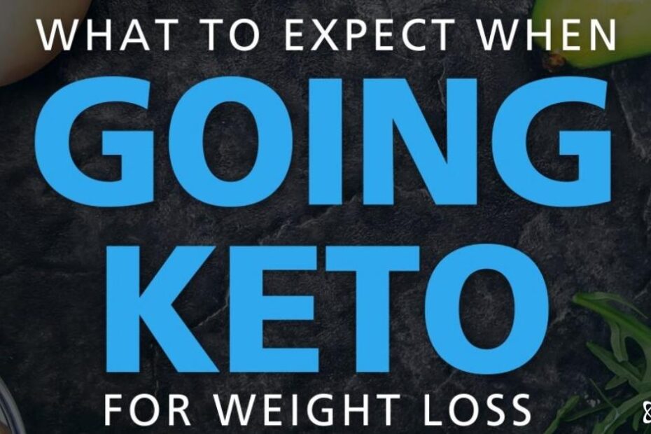 weight loss keto diet usn