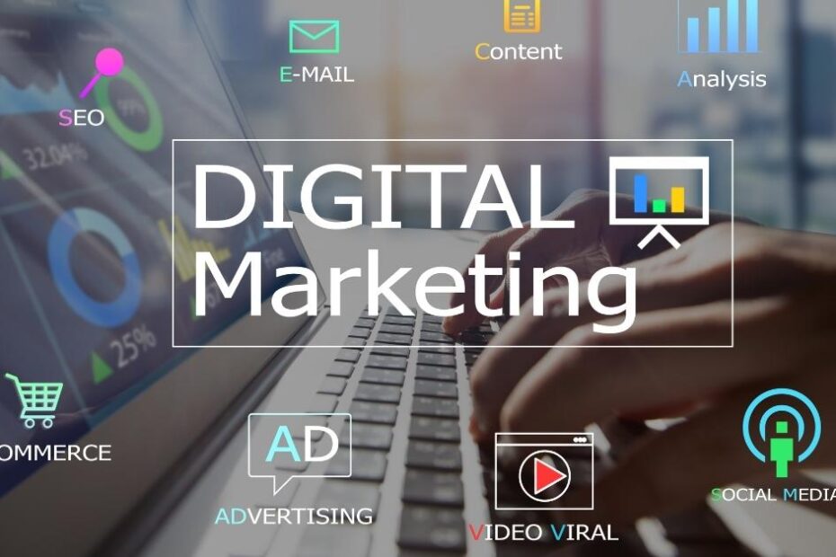 Digital Marketing Agency - Top Click Media