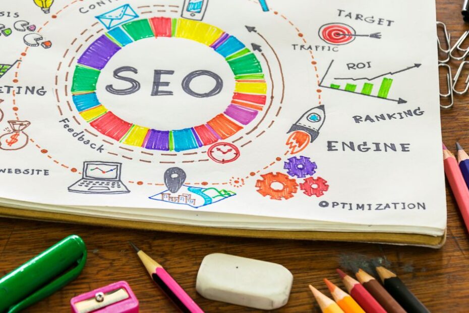 Search engines in SEO