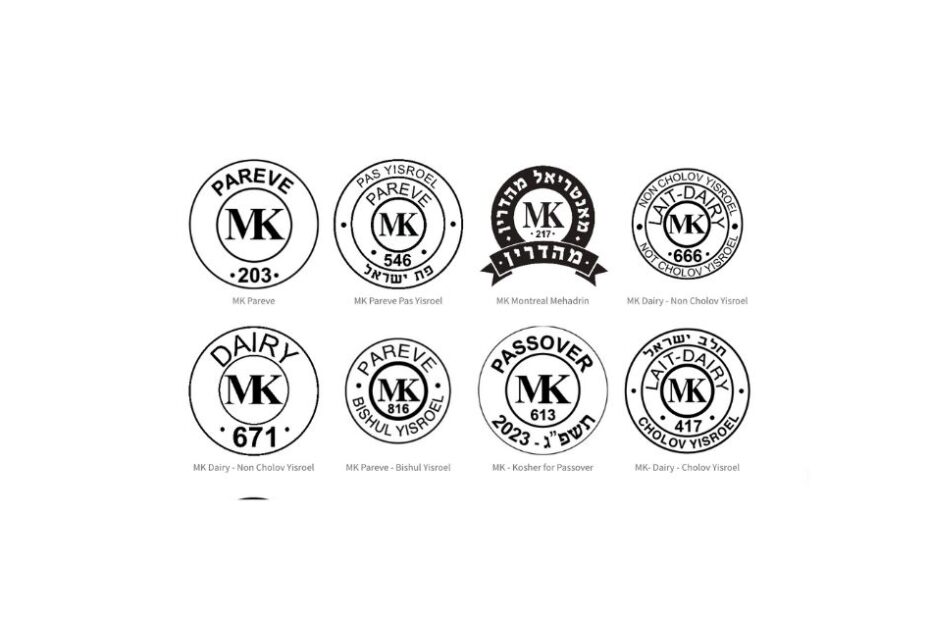 Kosher Certification Symbols