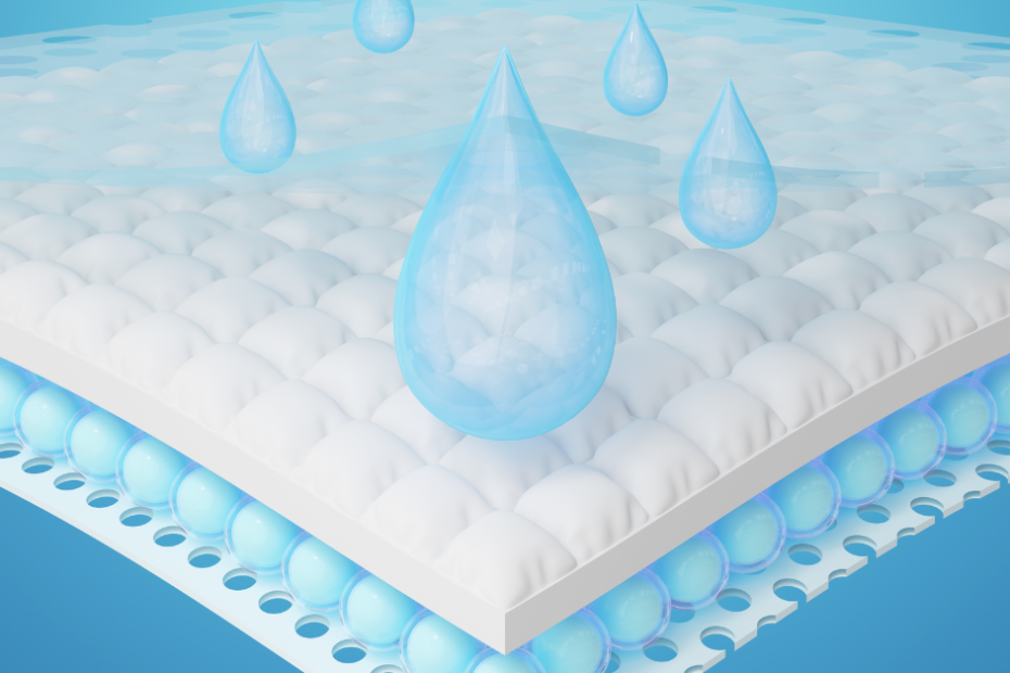 Waterproof Mattress Protector