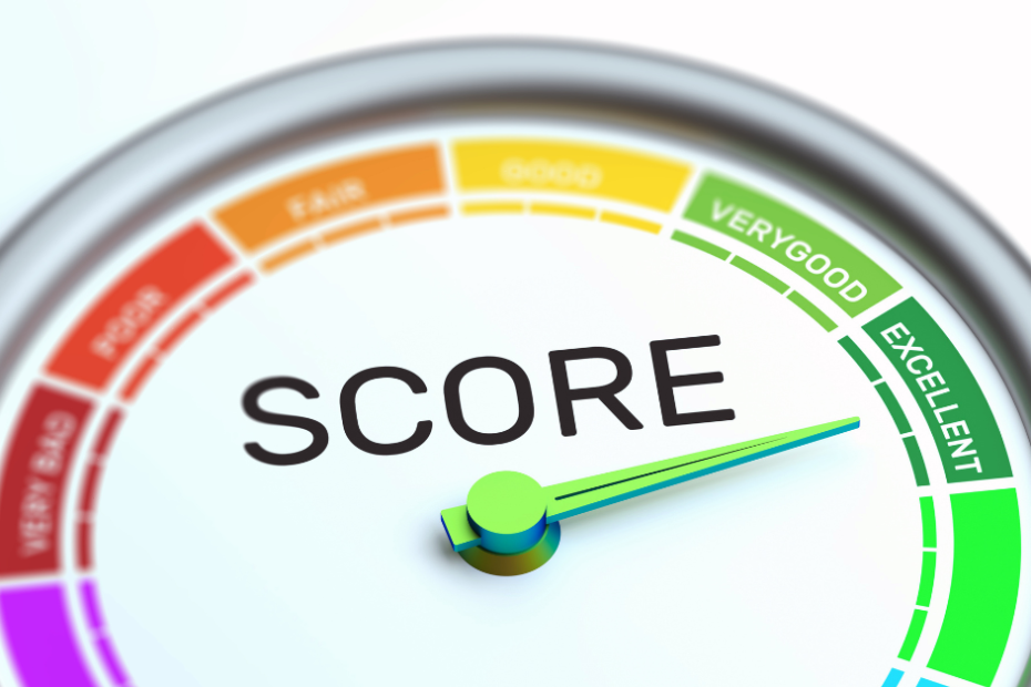 Google Ads’ Optimization Score