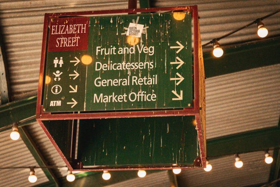 Vintage signage at Queen Victoria Market in Melbourne, highlighting stalls and shopping directions.